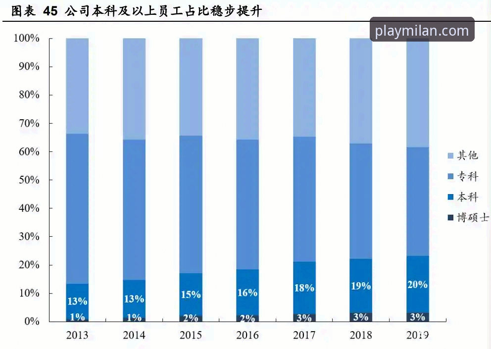 米兰娱乐手机版如何重塑移动休闲体验？深度解析2025最新版本核心价值